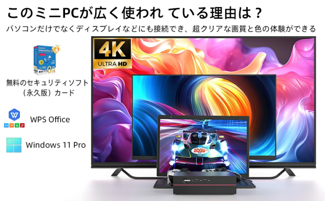 ≪新品 本体≫VETESA デスクトップパソコン ミニPC Core i7-12900HK