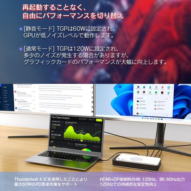 外付けeGPU】新品 本体 ビデオメモリ AMD Navi33 RX 7600M-XT内蔵/8GB 