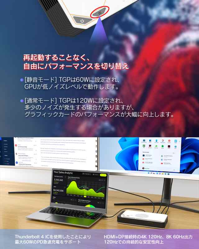 VETESA 外付けeGPU AMD Navi33 RX 7600M-XT内蔵/8GB DDR6 OCulink USB4対応 Thunderbolt3/4接続