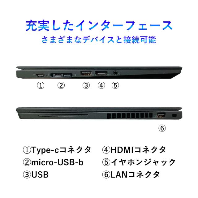 Lenovo中古ノートパソコン 13.3インチ Lenovo x13シリーズ 第10世代 Core i5 メモリ8GB SSD256GB/512GB/1TB Windows11 Office付き 薄型軽量_1