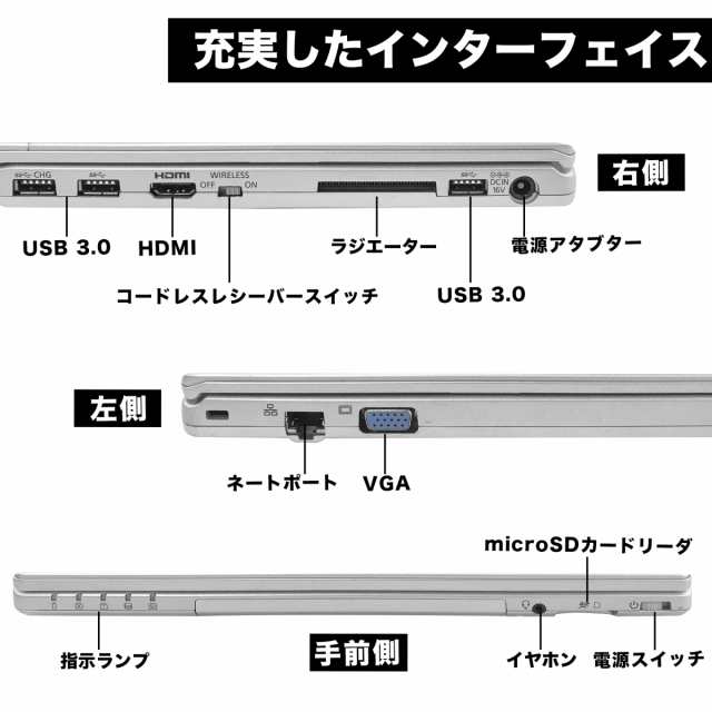 パナソニック 中古 ノートパソコン office付き windows11 第7世代Core