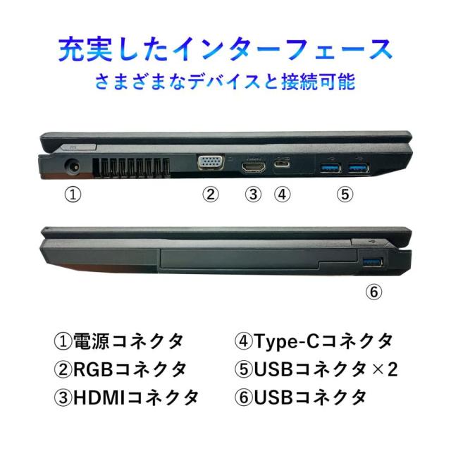 富士通 中古 ノートパソコン LIFEBOOK A5510 Windows11 第10世代 Core 