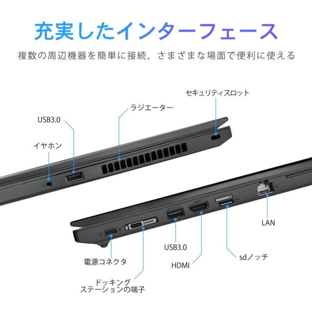 中古ノートパソコン Lenovo ThinkPad L14 第11世代 Core i5/AMD Ryzen 