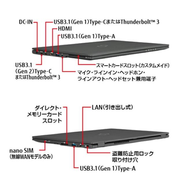 ノートパソコン中古 富士通 LIFEBOOK U9310 13.3インチ 第10世代 Core i5 メモリ8GB SSD256GB/512GB/1TB Windows11 office付 顔認証 保証付き