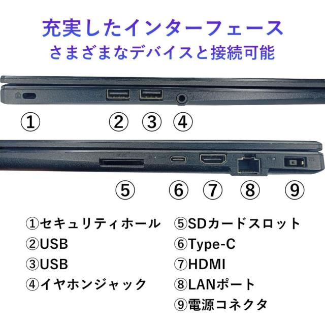 NEC 中古ノートパソコン 14インチ VKT16M7 第8世代 メモリ8GB SSD256GB Office付き WEBカメラ搭載 薄型 軽量 整備済み品 ノートPC 初期設定済み_2