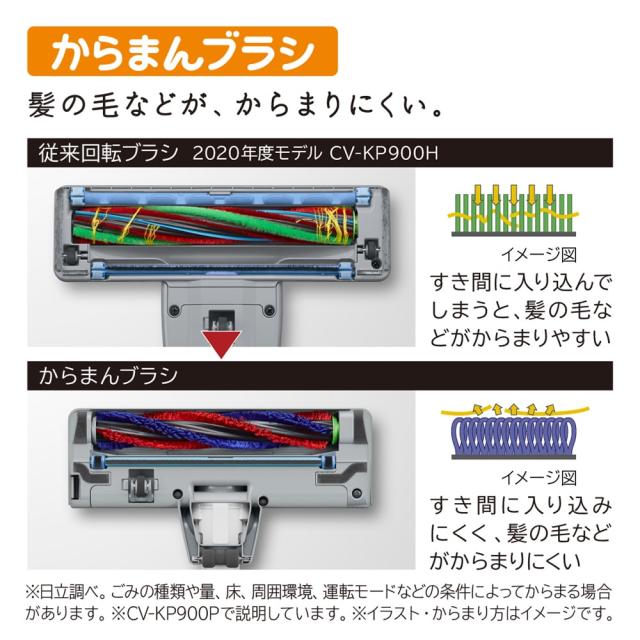 日立 HITACHI 掃除機 紙パック式クリーナー かるパック CV-KP900P-C CVKP900PC cvkp900pc キャニスター 紙パック ベージュ 自走機能 新品 メーカー保証１年付_4