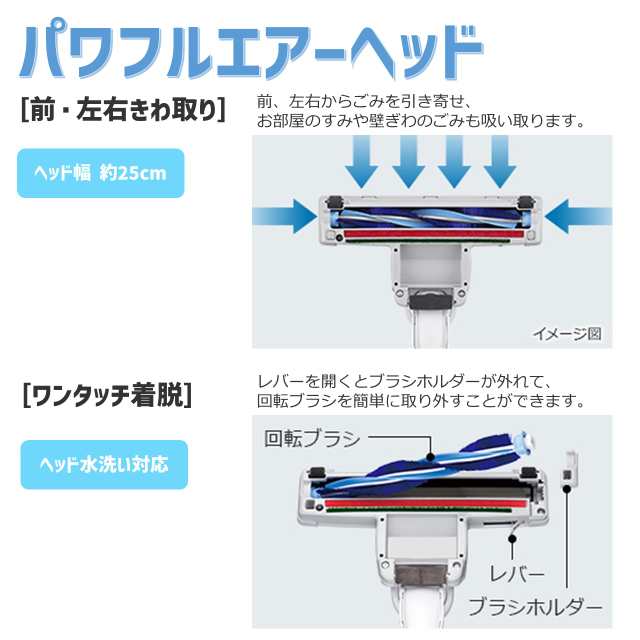 日立 CV-KV70K W 紙パック式掃除機 ホワイト CVKV70K W - 掃除機