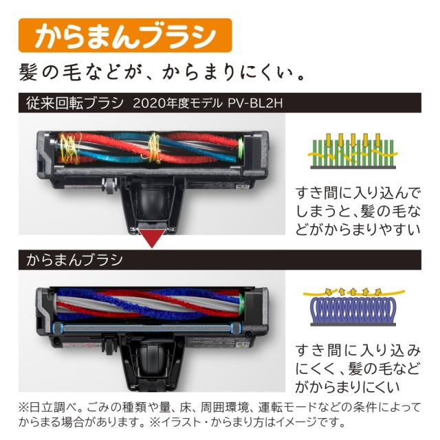 日立 HITACHI 掃除機 スティッククリーナー コードレス式 ラクかるスティック PVBL3MC PV-BL3M-C pvbl3mc ベージュ 新品 送料無料 メーカー保証１年付_5