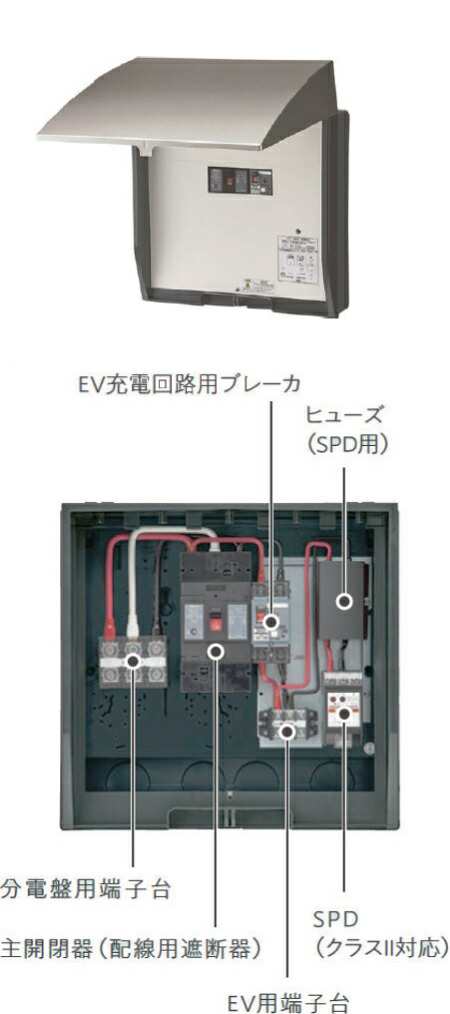 日東工業 RD81-3018P コンセントバー100V30Aフラットタイプ 口数18 - 1