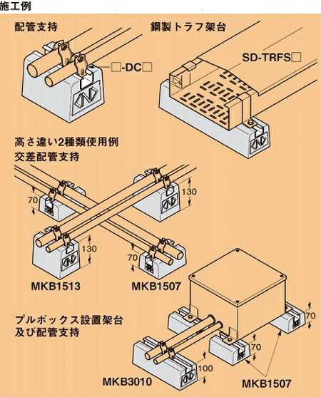 ネグロス電工 S-MKB6010 屋外露出配管用ブロック ステンレス鋼板