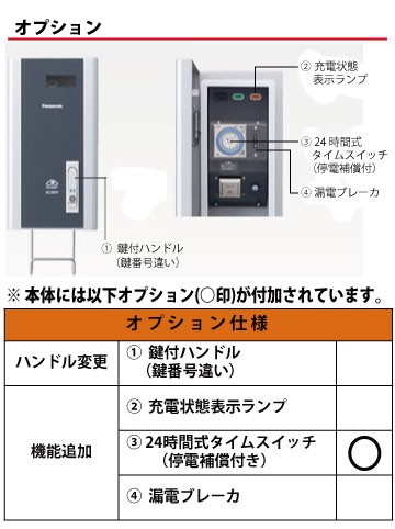 パナソニック BPE221T オプション3付 EV・PHEV充電用ボックス ELSEEV ...