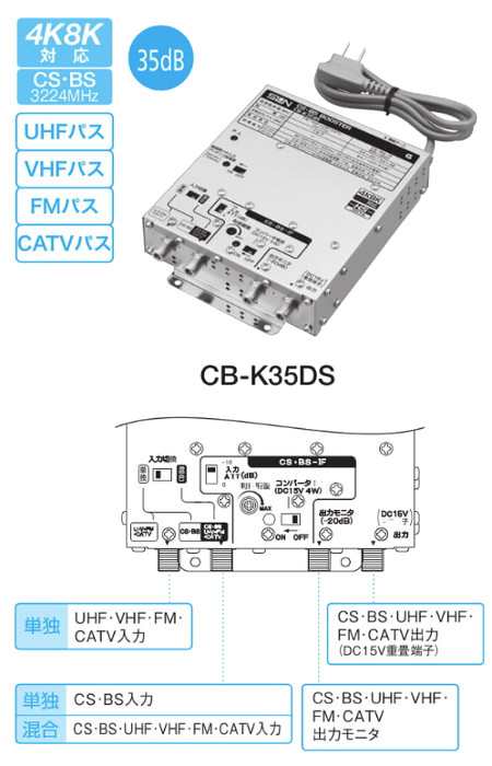 サン電子 CB-K35DS 新4K8K衛星放送対応 CS・BSブースタ 35dB型