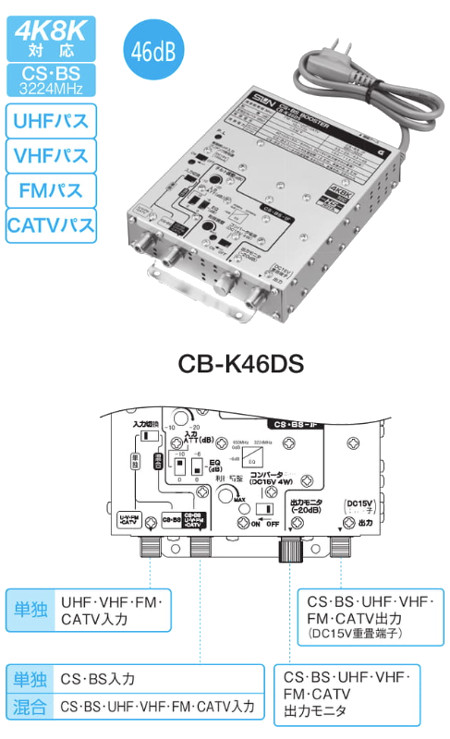 サン電子 新4K8K衛星放送対応 CS・BSブースタ CB-K46DS サン電子 新4K8K