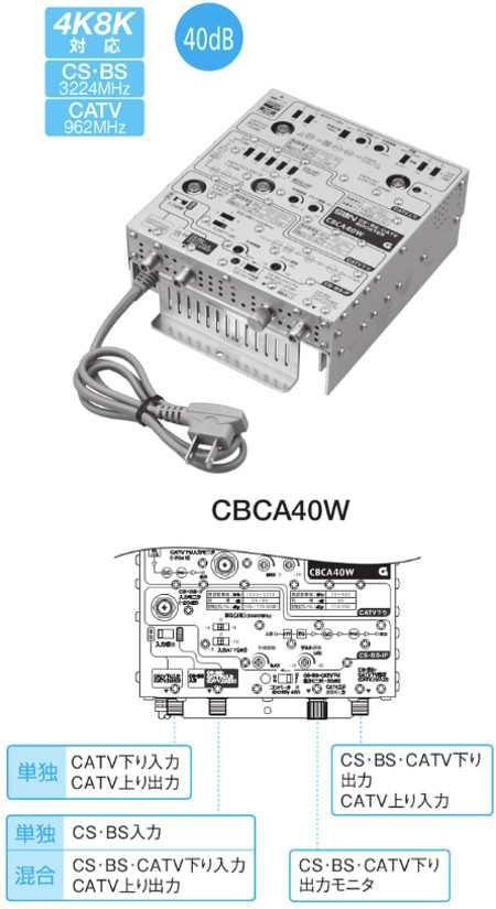 サン電子 CBCA40W CS・BS・CATVブースタ 40dB型 屋内用 共同受信用