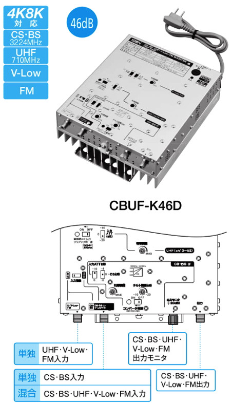 その他 CS-BS BOOSTER CB-K46DS CB-K46DS｜サン電子株式会社