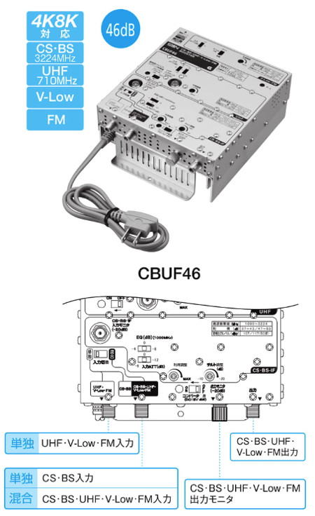サン電子 CBUF46 CS・BS・UHF・V-Low・FMブースタ 46dB型 屋内用