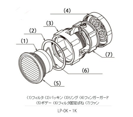日東工業 LP-0K 換気扇付丸形ルーバー フィルタ付ウレタン製 外径75φ