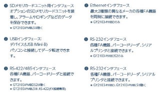 三菱電機 GT2103-PMBLS 表示器GOT 3.8型 320×128ドット TFTモ ノクロ液晶 バックライト5色LED メモリ3MB DC5V シリアルI/F RS- 422