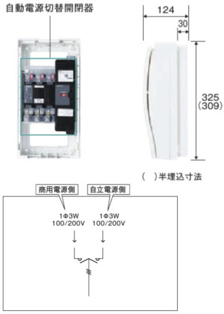 日東工業 HCD3-DM6 HCD型切替機能付ホーム分電盤 自動切替盤(全負荷) 自動電源切替開閉器60Aの通販はau PAY マーケット -  電材BLUEWOOD au PAY マーケット店 | au PAY マーケット－通販サイト