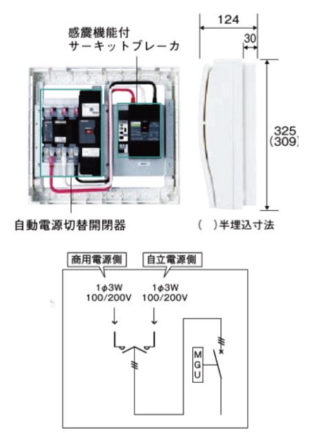 日東工業 HCD3M6-DM-MG 切替機能付ホーム分電盤 単相3線式 自動切替盤(感震ブレーカー対応) 自動電源切替開閉器60A 盤定格60A