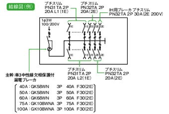 日東工業 HCD3E10-382E2 HCD型ホーム分電盤 オール電化対応