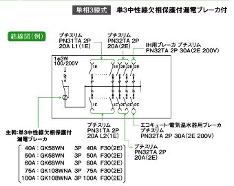 日東工業 HCD3E6-262E3 HCD型ホーム分電盤 オール電化対応