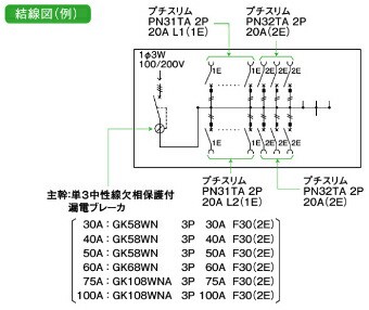 日東工業 HCD3E7-343F HCD型ホーム分電盤 ドア付 アディショナルスペース付 単相3線式 単3中性線欠相保護付漏電ブレーカ付 主幹容量75A 