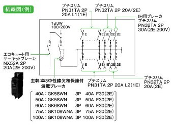 日東工業 HCD3E4-142TB2 HCD型ホーム分電盤 オール電化対応