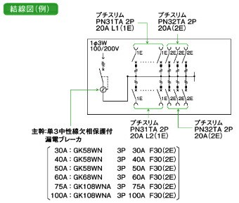 日東工業 HCD3E5-160 HCD型ホーム分電盤 ドア付 スタンダードタイプ 単