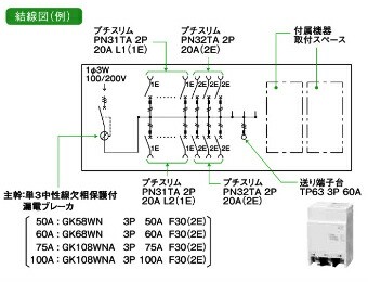 日東工業 HPD3E6-263D HPD型ホーム分電盤 ドアなし 付属機器取付