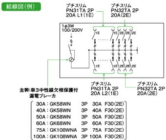 日東工業 HPD3E7-200 HPD型ホーム分電盤 ドアなし スタンダードタイプ