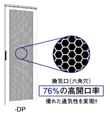 日東工業 FS-DP2000 ドア組替仕様 ドア換気口タイプ H=2000mm 適用機種FS、FSR、FST、FSA、FSC、FSLシリーズ