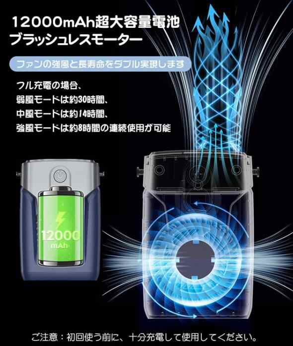 ベルトファン 携帯扇風機12000mAh 腰掛け扇風機 USB 充電 熱中症対策