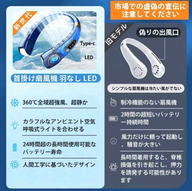 首掛け扇風機 冷却 ネッククーラー アウトドア扇風機 5段階風量 持ち運