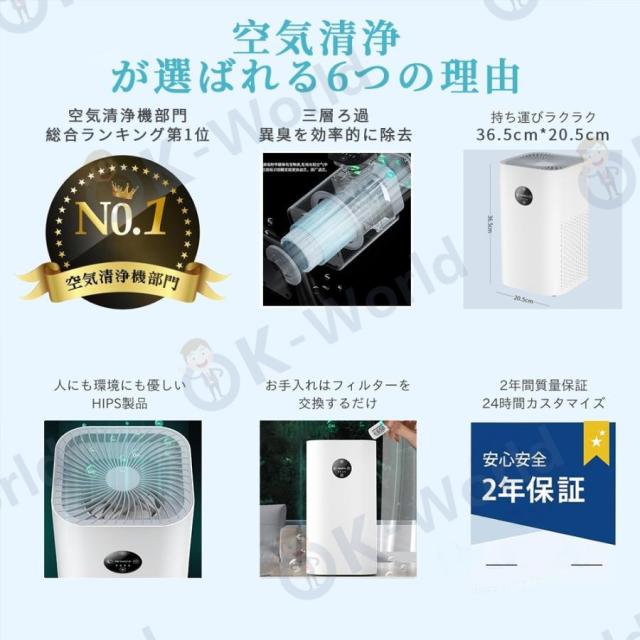 空気清浄機 小型 20~40畳対応 花粉対策 PM2.5 360度循環浄化 空気清浄