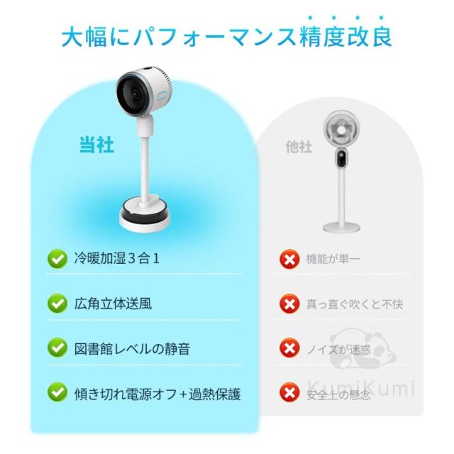 扇風機 冷暖風切替 1台4役 加湿機能 サーキュレーター 左右首振り DC