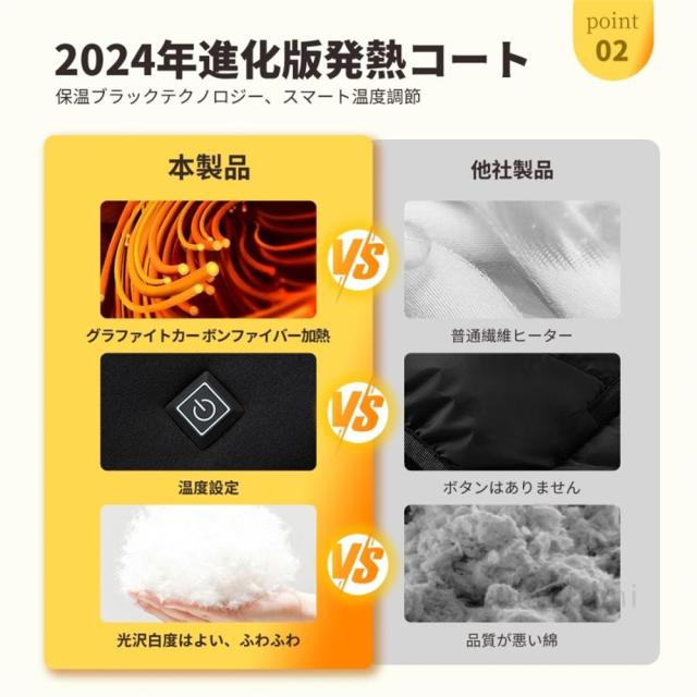 電熱インナー 電熱パンツ 上下セット 28箇所発熱 電熱インナーウェア