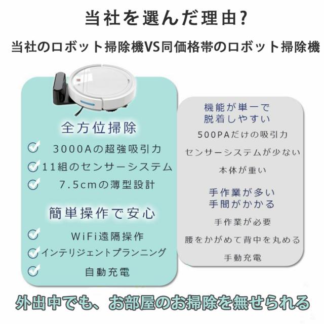 ★1年間保証★ロボット掃除機水拭き両用 超薄型 省エネ3000Pa強力吸引力 スマートアプリ 静音多様なアプリ機能 落下防止 衝突防止 Wi-fi 遠隔操作 自動充電お掃除ロボットシンプル操作 ☆1年間保証☆ロボット掃除機水拭き両用 超薄型 省エネ3000Pa