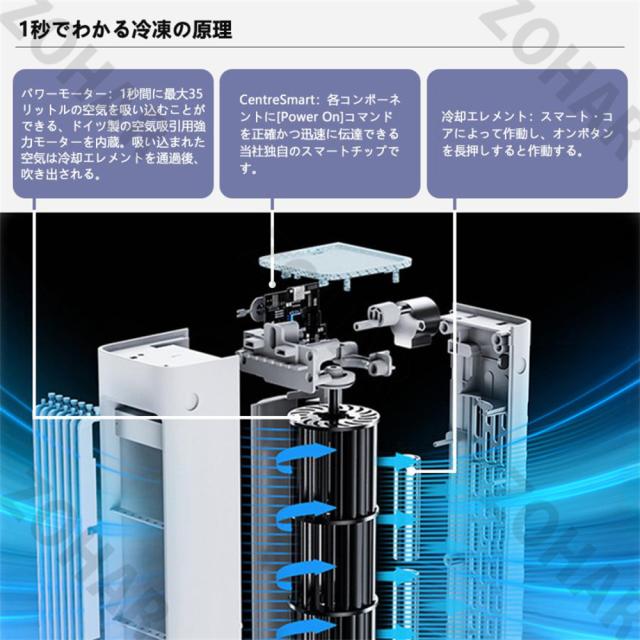 冷風扇 冷風機 強力 扇風機 羽なし 冷風扇 ミニクーラー ポータブル 