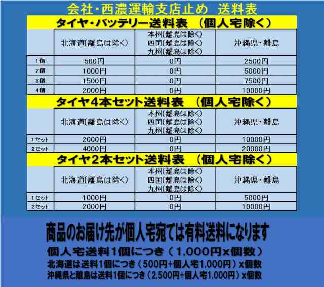 2023年製 ミシュラン 205/55R17 95T X-ICE SNOW スタッドレスタイヤ MICHELIN エックス アイス スノーの通販はau  PAY マーケット ブロッサム au PAY マーケット－通販サイト