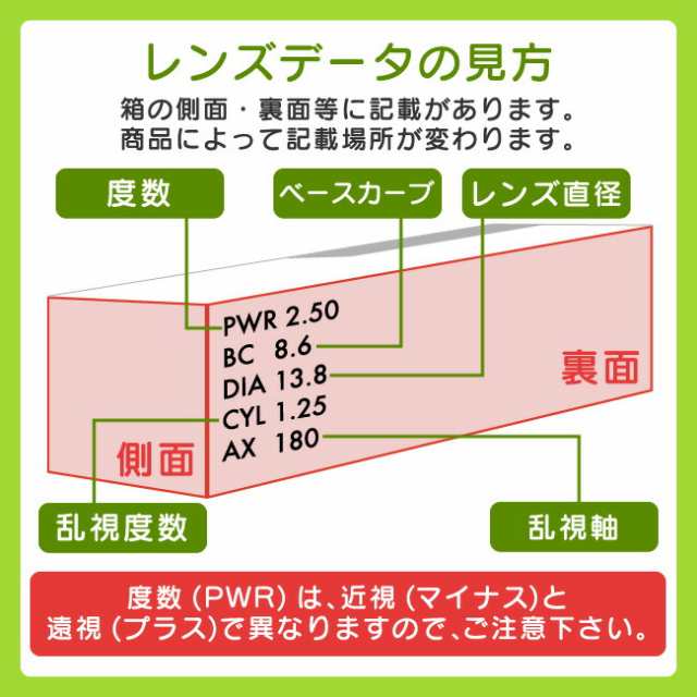 バイオフィニティ 乱視用 8箱セット ( 2週間使い捨て コンタクトレンズ