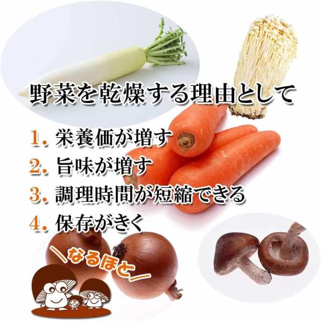 国産 乾燥野菜 150g ドライ野菜 切干大根 椎茸スライス 玉ねぎ えのき にんじん ミックスの通販はau PAY マーケット  きのこ総合センター au PAY マーケット－通販サイト