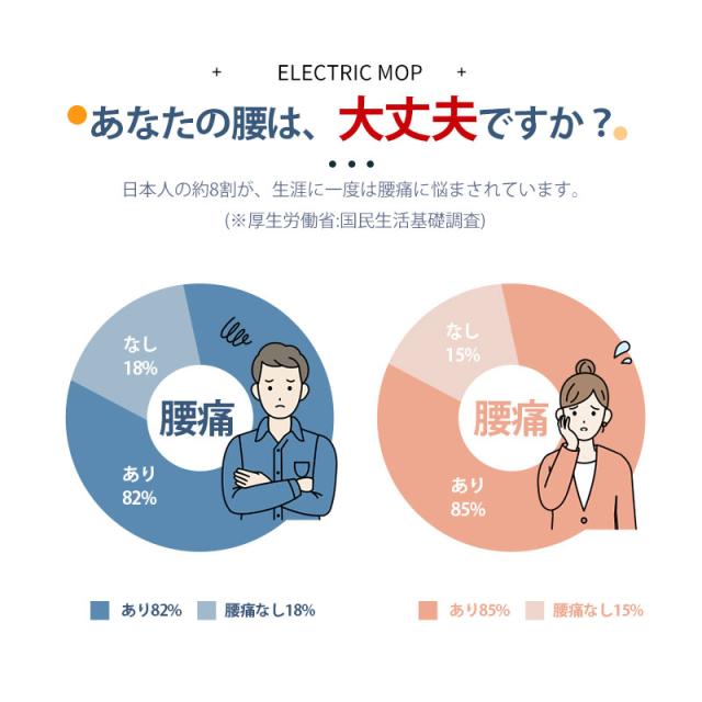 【~5/13まで P10倍+限定クーポン】 電動モップ コードレス 回転モップ クリーナー パッド3枚付 水噴射 充電式 水拭き 床掃除 電動モップクリーナー 掃除 軽い 掃_1