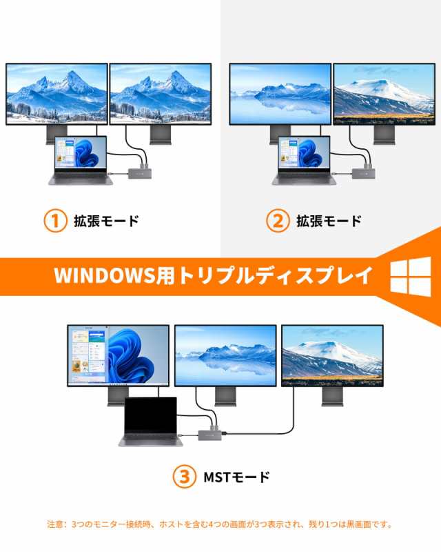 USB C ドッキングステーション 4K トリプルディスプレイ 11-in-1 NOVOO デュアル 4K@60Hz USB C HDMI ハブの通販はau  PAY マーケット - アルファモール | au PAY マーケット－通販サイト