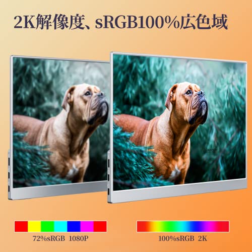 モバイルモニター kksmart 13.5インチ 超薄型 超軽量380g 狭額縁 高輝度400nits 100％色域 画像比自動適合 スピーカー_3