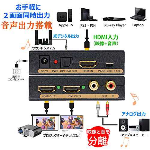 BLUPOW 4K30Hz HDMI分配1入力2出力 + 音声分離器光デジタル/アナログ音声出力hdmiデジタルオーディオ分離器 サウンド分離器の通販はau  PAY マーケット - アルファモール | au PAY マーケット－通販サイト