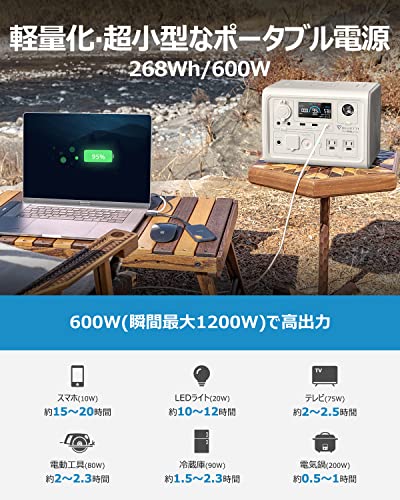 BLUETTI EB3A ポータブル電源 268Wh/600W APP遠隔操作 UPS機能付き 電力リフト機能付 エコモード機能搭載 リン酸鉄リ_1