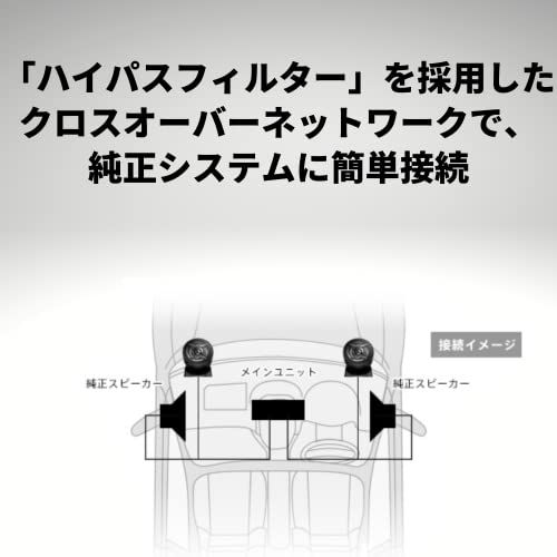 Pioneer パイオニア スピーカー TS-T440-2 チューンアップトゥイーター ハイレゾ対応 カロッツェリア_4