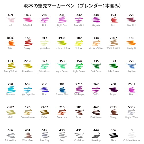 Ohuhu マーカーペン 筆タイプ 48色 初心者 筆・太字 イラスト