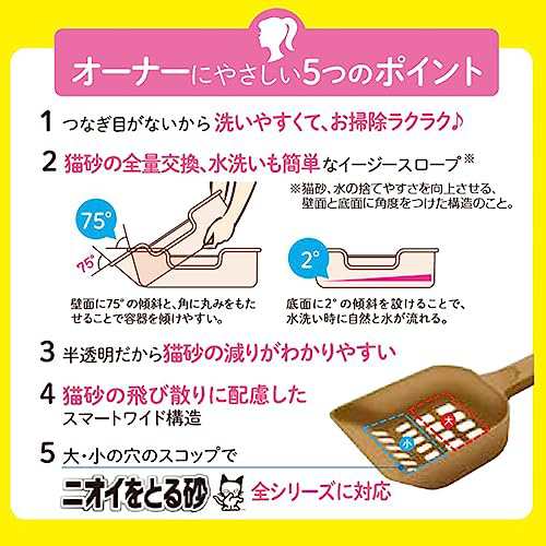 限定 ライオンLION 獣医師開発 ニオイをとる砂専用 猫トイレ + ニオイ